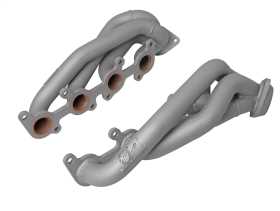 Twisted Steel Shorty Header 48-33025-1T